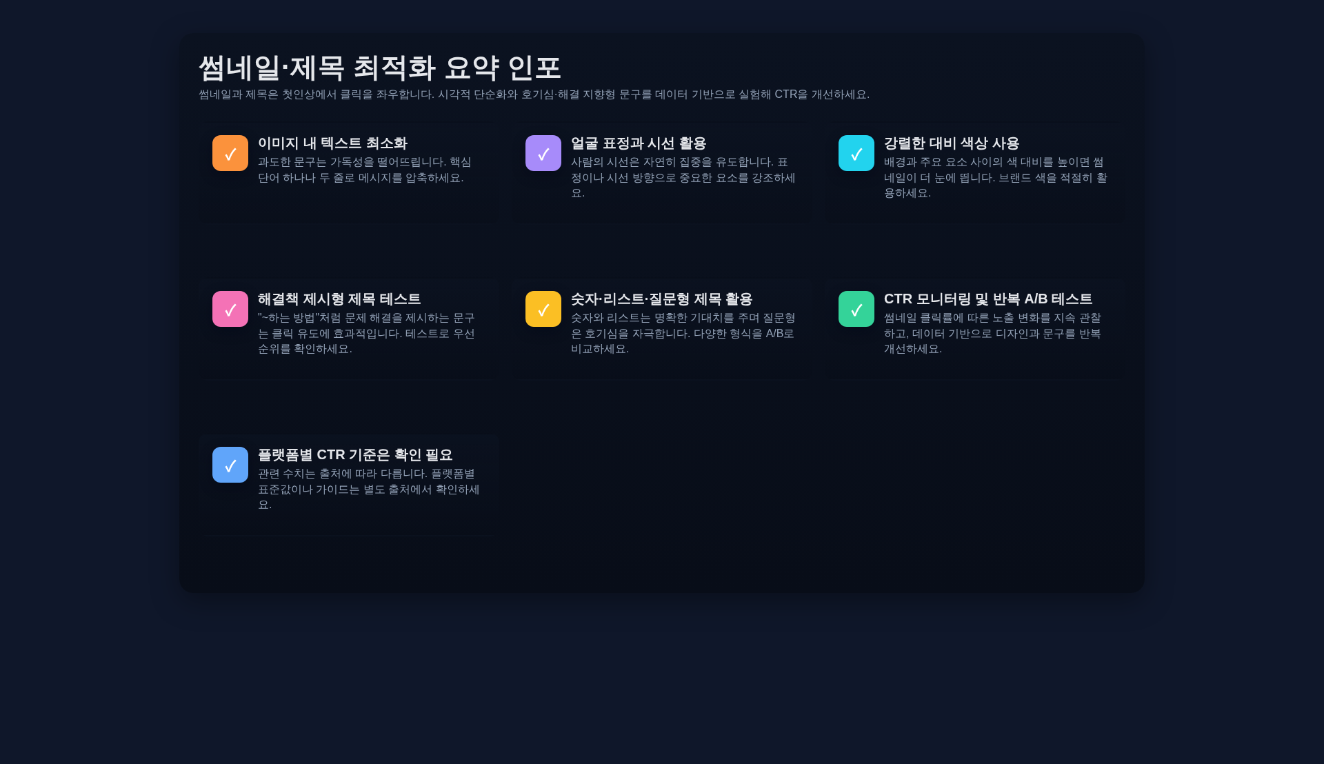 썸네일 제목 최적화 체크리스트 인포그래픽
