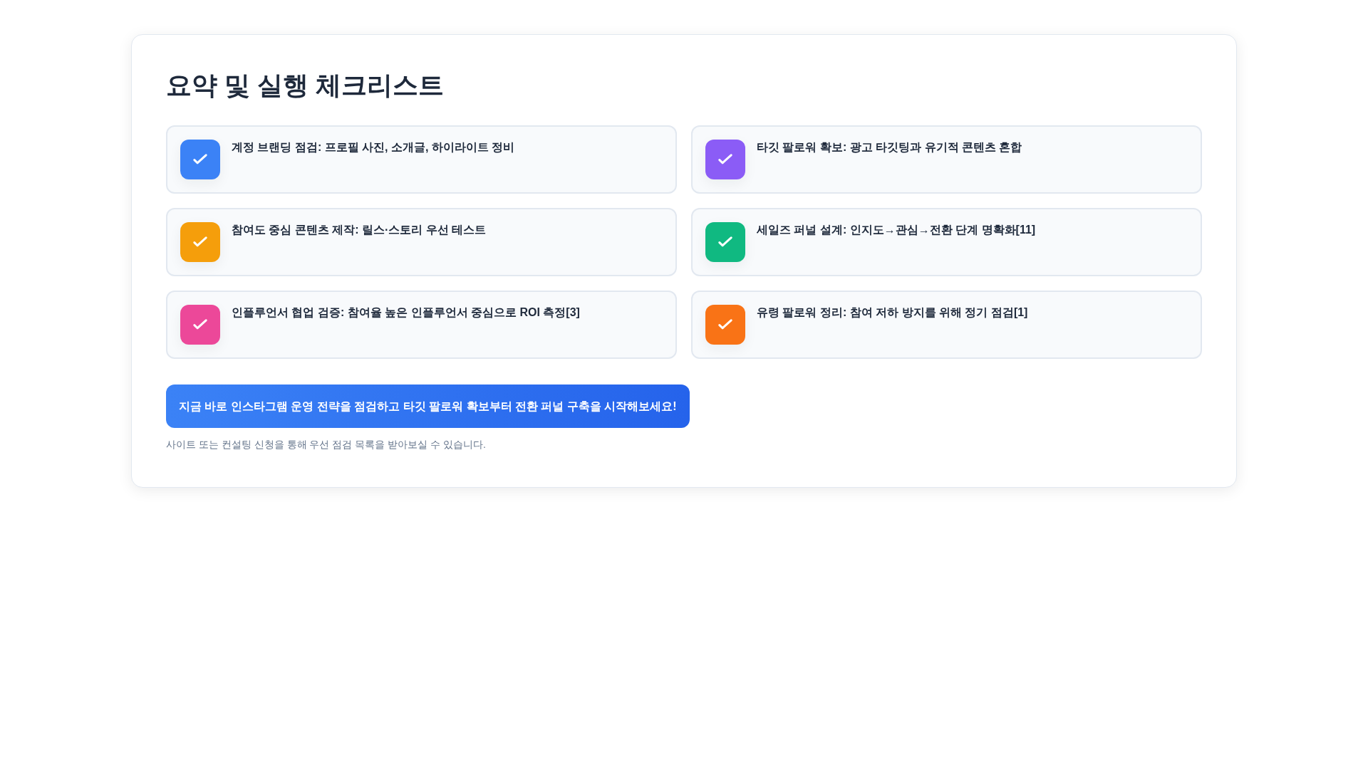 핵심 체크리스트(브랜딩, 타깃팅, 콘텐츠, 퍼널, 측정)를 요약한 인포그래픽