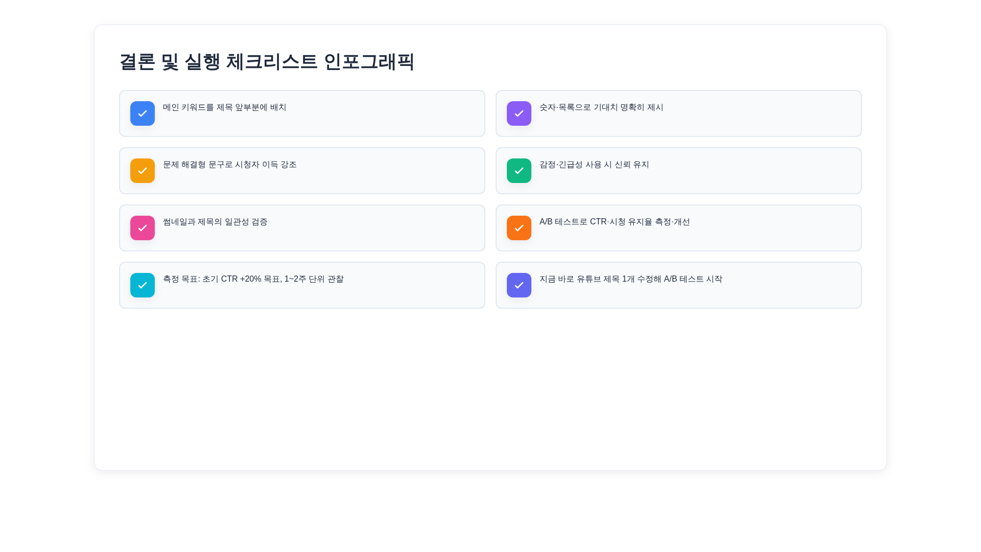 제목 최적화 실행 체크리스트 인포그래픽