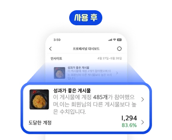 인스타그램 게시물 노출/도달 서비스 구매 후 게시물 노출/도달이 크게 증가한 계정 모습